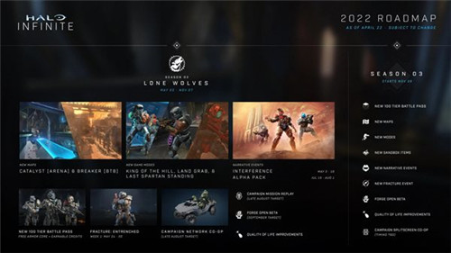 《光环：无限》战役合作模式延期至8月上线