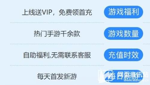 变态手游折扣平台哪个好 变态手游折扣盒子十大排行榜